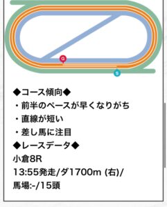 ドンピシャの無料予想7月20日