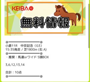 競馬アットの無料予想