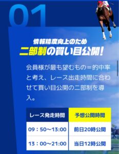 競馬予想サイト「競馬ミニッツ」