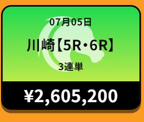 うまスピンの的中実績あやしい