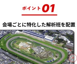 競馬予想サイトトッカ