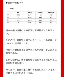 競馬予想サイトトッカ