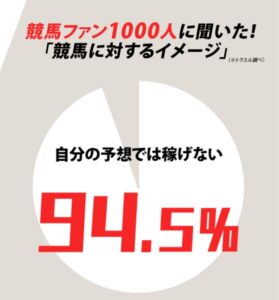 競馬予想サイトトクスル