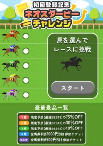 競馬予想サイトネオス