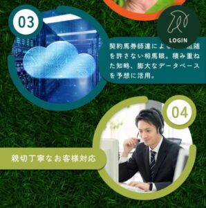 競馬予想サイトリフレイン