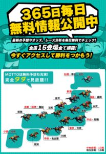 競馬予想サイト「モット」申し込みページ