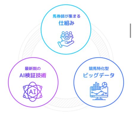 万馬券EXPO